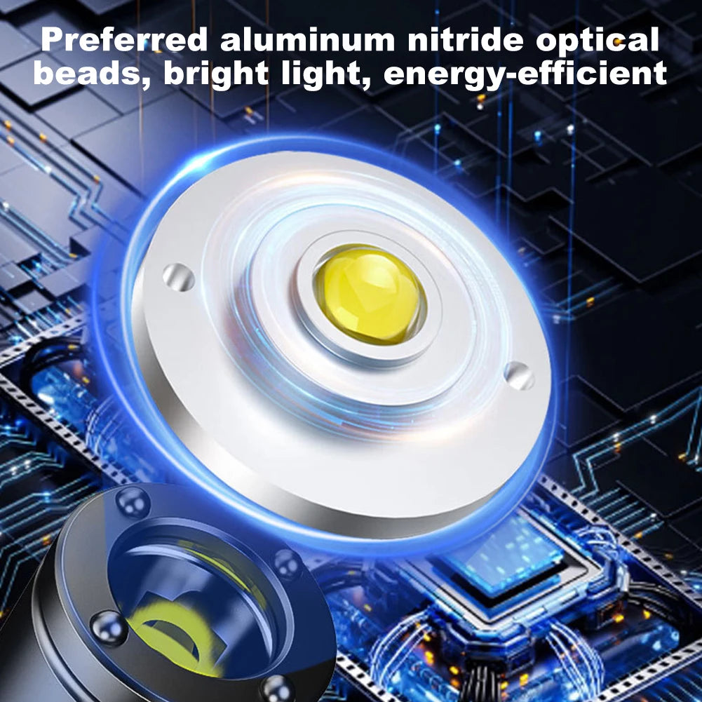 Taclite Mini Flashlight Emergency Torch Rechargeable Magnetic LED Tactical Flashlight EDC Strong Light Outdoor LED Camping Lamp