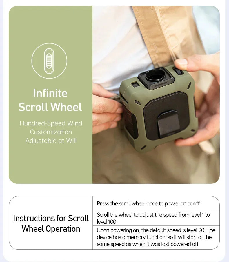 Outdoor High-speed Waist-hanging Fan Neck-hanging USB Large-capacity Roller With 100-speed Speed Regulation Violent Turbo Fan