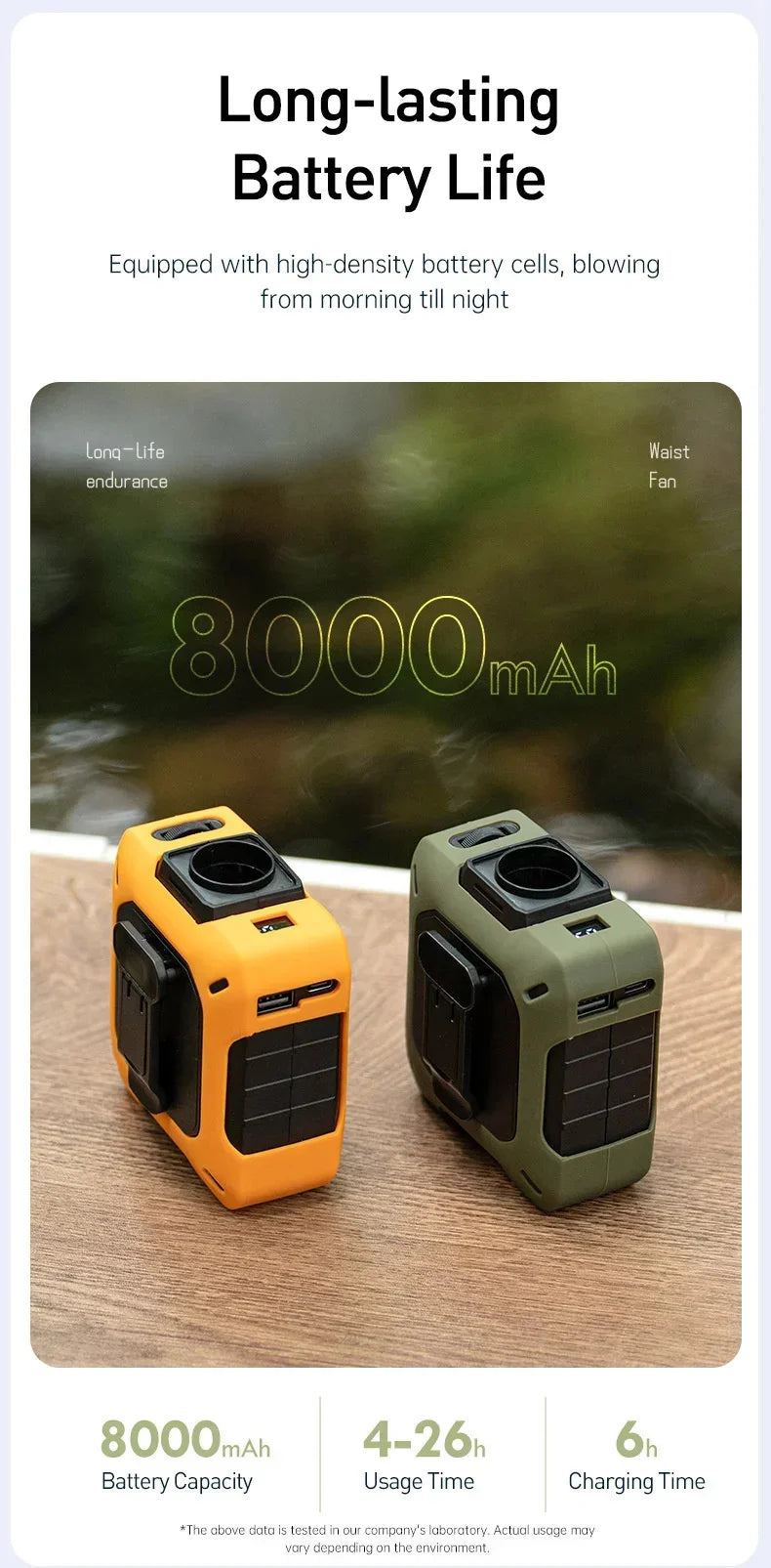 Outdoor High-speed Waist-hanging Fan Neck-hanging USB Large-capacity Roller With 100-speed Speed Regulation Violent Turbo Fan