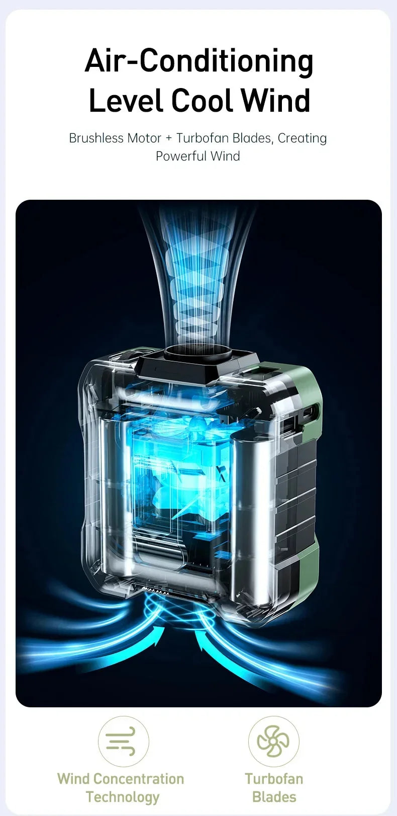 Outdoor High-speed Waist-hanging Fan Neck-hanging USB Large-capacity Roller With 100-speed Speed Regulation Violent Turbo Fan