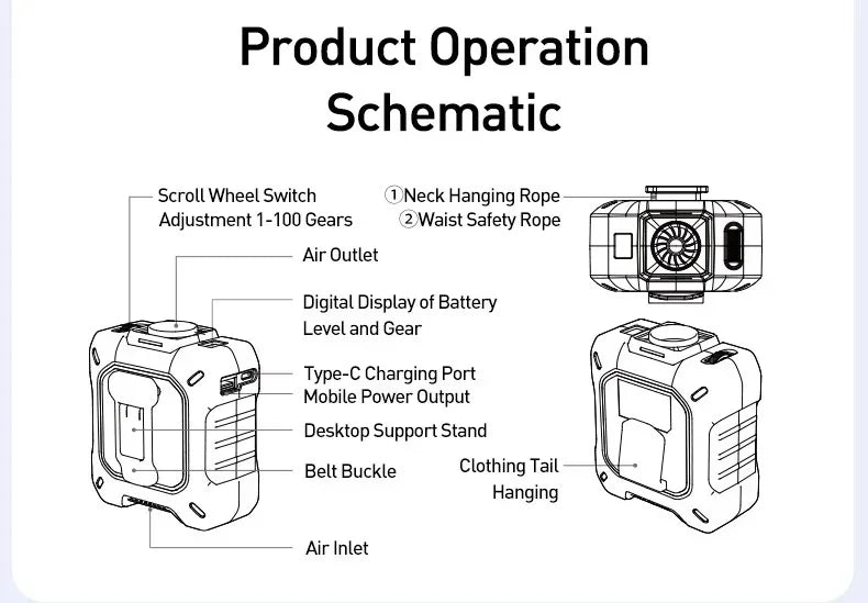 Outdoor High-speed Waist-hanging Fan Neck-hanging USB Large-capacity Roller With 100-speed Speed Regulation Violent Turbo Fan